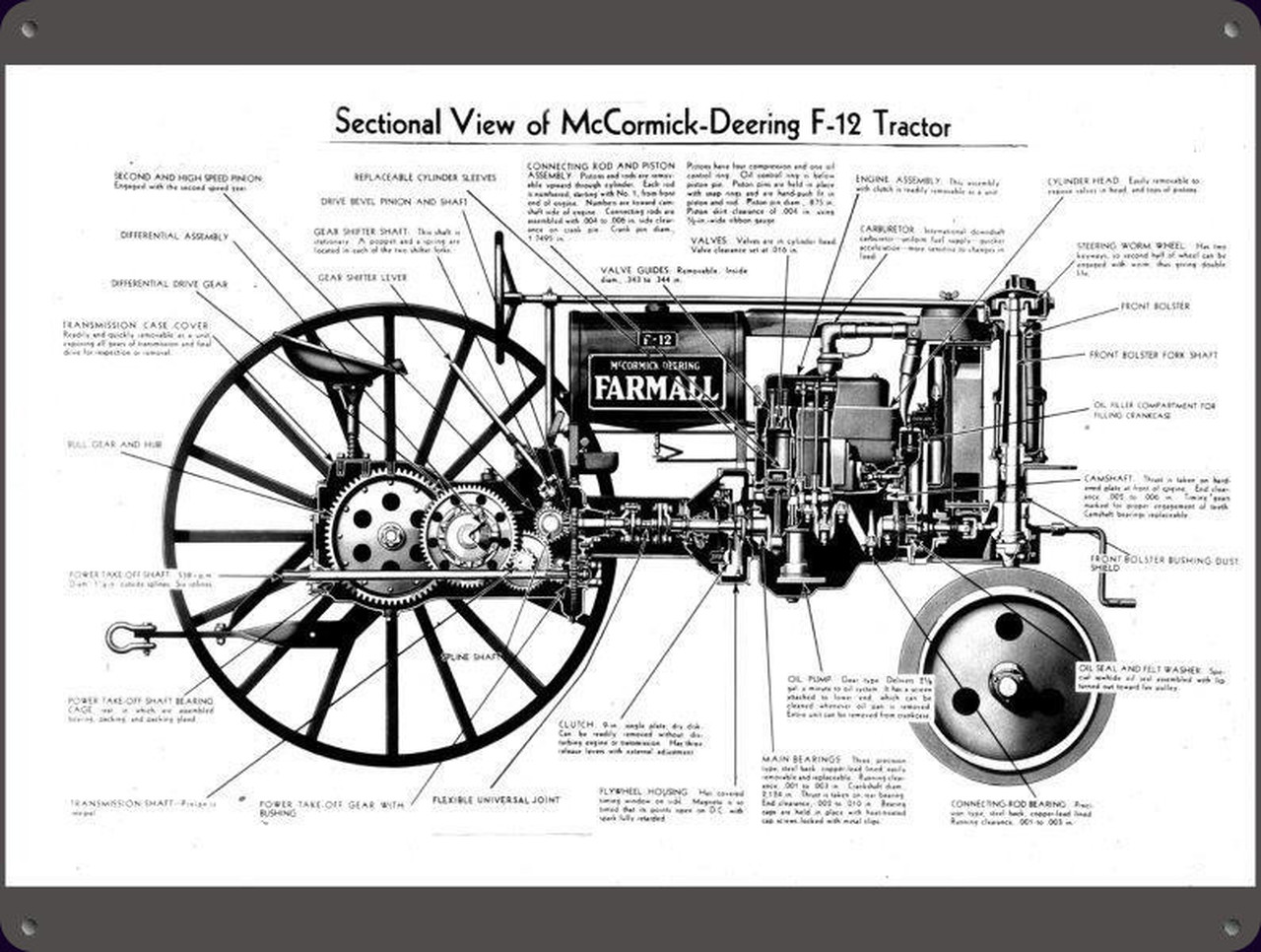 GTF-030_Sectional_View_McCormick-Deering_F-12_405x305_THUMB__38205.1546339057.jpg