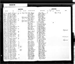 Sirles, Nancy 1852 Grayson KY BC.jpg