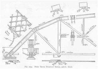 pennsylvania_truss4.jpg